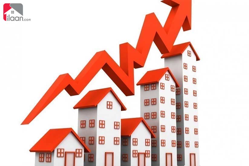 The Future of Real Estate Market in Pakistan