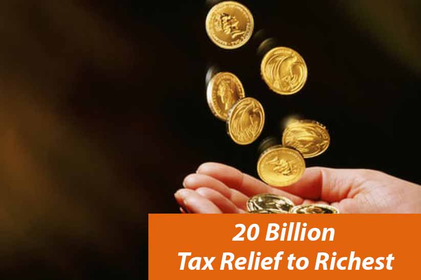 PKR 20 Billion Tax Relief to Richest Class by the Government
