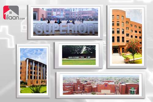 Top Notch MBA Universities in Lahore
