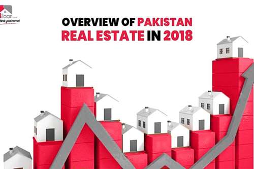 A Recap of the Real Estate Developments in 2018
