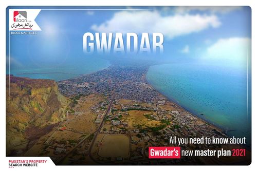 All you need to know about Gwadar's new master plan 2021