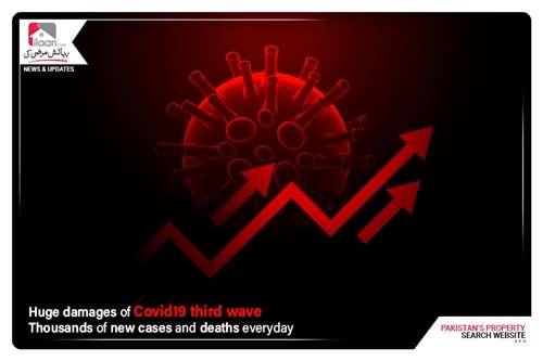 Huge damages of Covid19 third wave - Thousands of new cases and deaths everyday