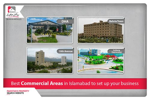 Best commercial areas in Islamabad to set up your business