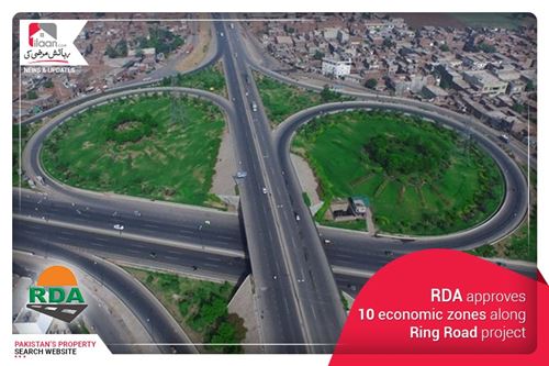 RDA Approves 10 Economic Zones along Ring Road Project