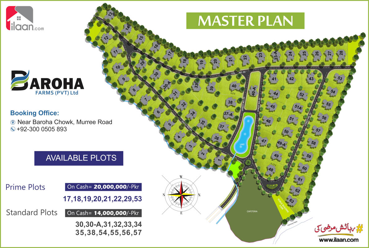 BAROHA Farms (PVT) Ltd
