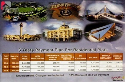 1 kanal plot for sale in Al-Noor Orchard Housing Scheme, Lahore