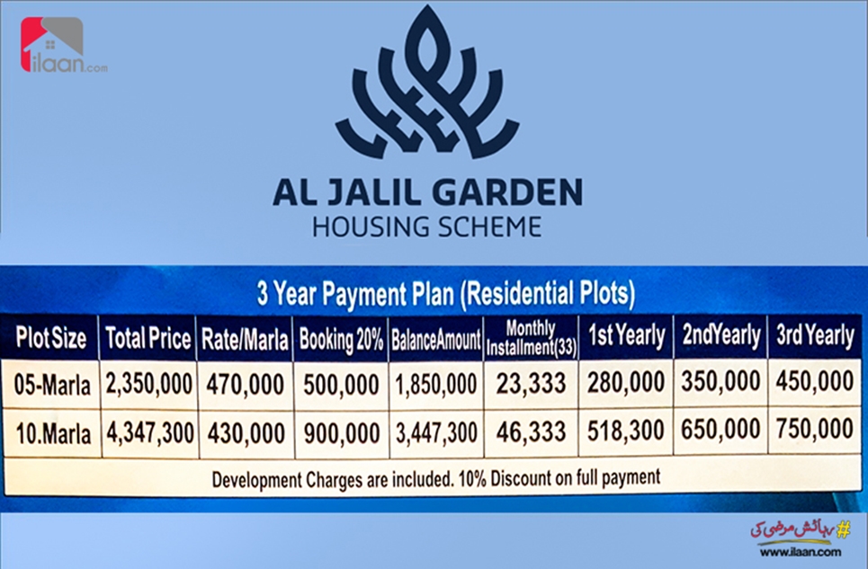 5 marla plot for sale in Al-Jalil Garden, Lahore