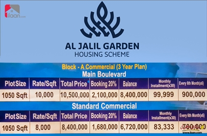 1050 ( sq.ft ) commercial plot for sale on Main Boulevard, Block A, Al-Jalil Garden, Lahore