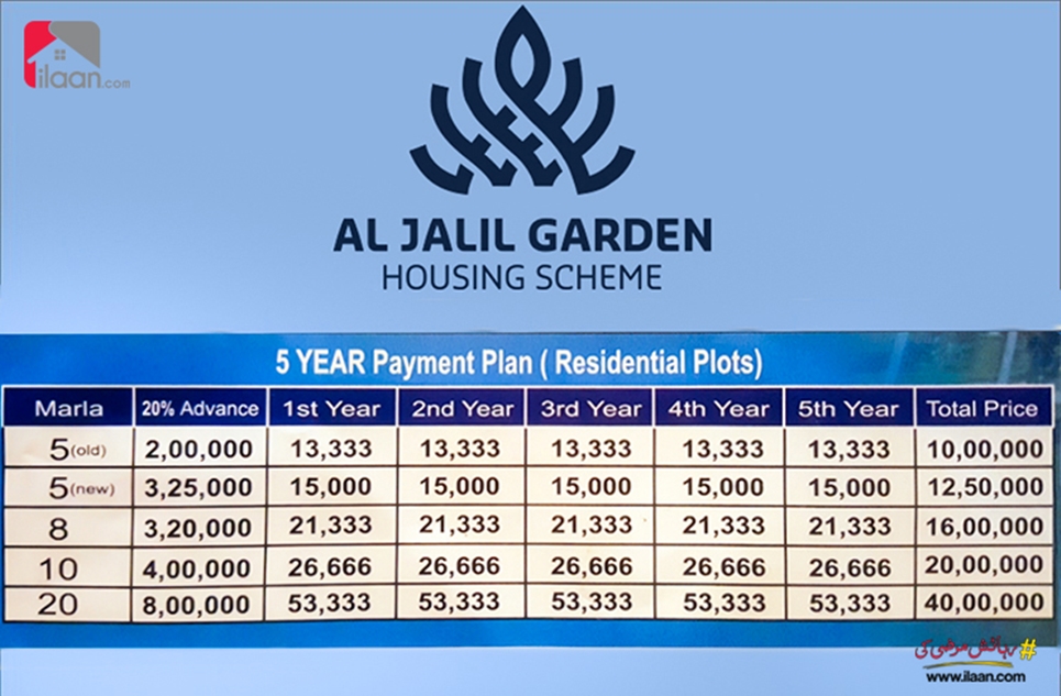 5 marla plot for sale in Al-Jalil Garden, Lahore