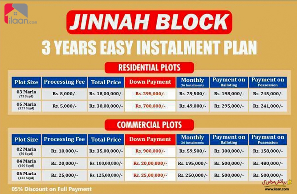 2 marla commercial plot for sale in Dream Housing Society, Lahore
