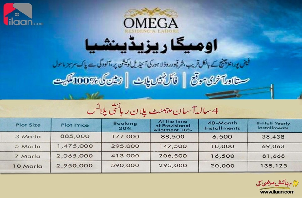 7 marla plot for sale in Omega Residencia, Lahore
