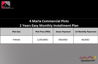 4 marla commercial plot for sale in Gwadar Golf City, Gwadar