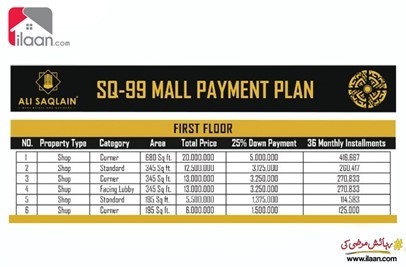 345 ( sq.ft ) shop for sale ( first floor ) in Nishtar Block, Bahria Town, Lahore