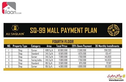 345 ( sq.ft ) shop for sale ( fourth floor ) in Nishtar Block, Bahria Town, Lahore