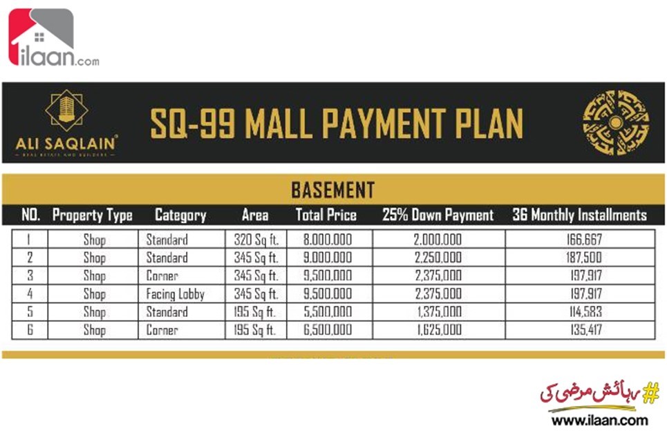Shops for sale in SQ-99 Mall, Nishtar Block, Bahria Town, Lahore