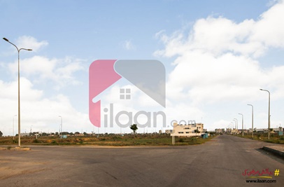 1 Kanal Plot (Plot no 935) for Sale in Block T, Phase 8, DHA Lahore