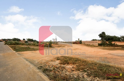1 Kanal Plot (Plot no 27) for Sale in Block X, Phase 8, DHA Lahore
