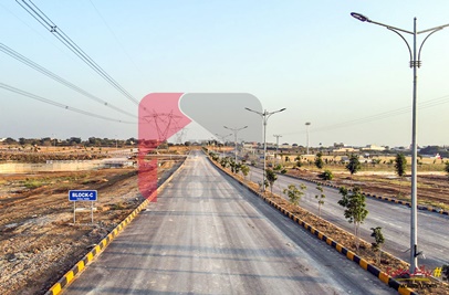 1800 Sq.ft Plot for Sale in Block B, Phase 1, Faisal Town, Main Fateh Jhang Road, Islamabad