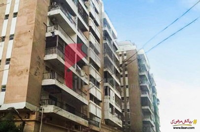 250 ( square yard ) house for sale in Block 5, Clifton, Karachi